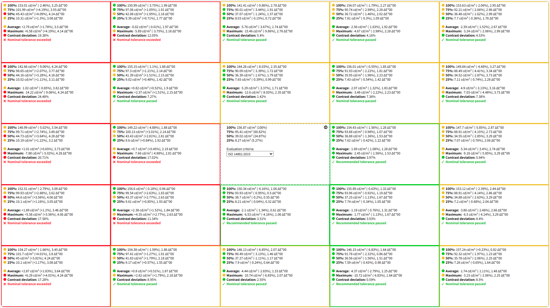 华硕PA279CRV测试图